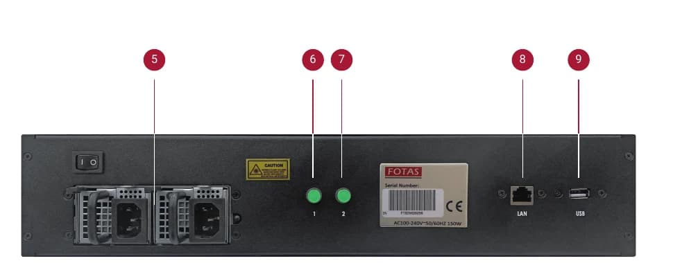FOTAS D-30 Rückansicht mit FC-APC Ethernet und USB Schnittstellen