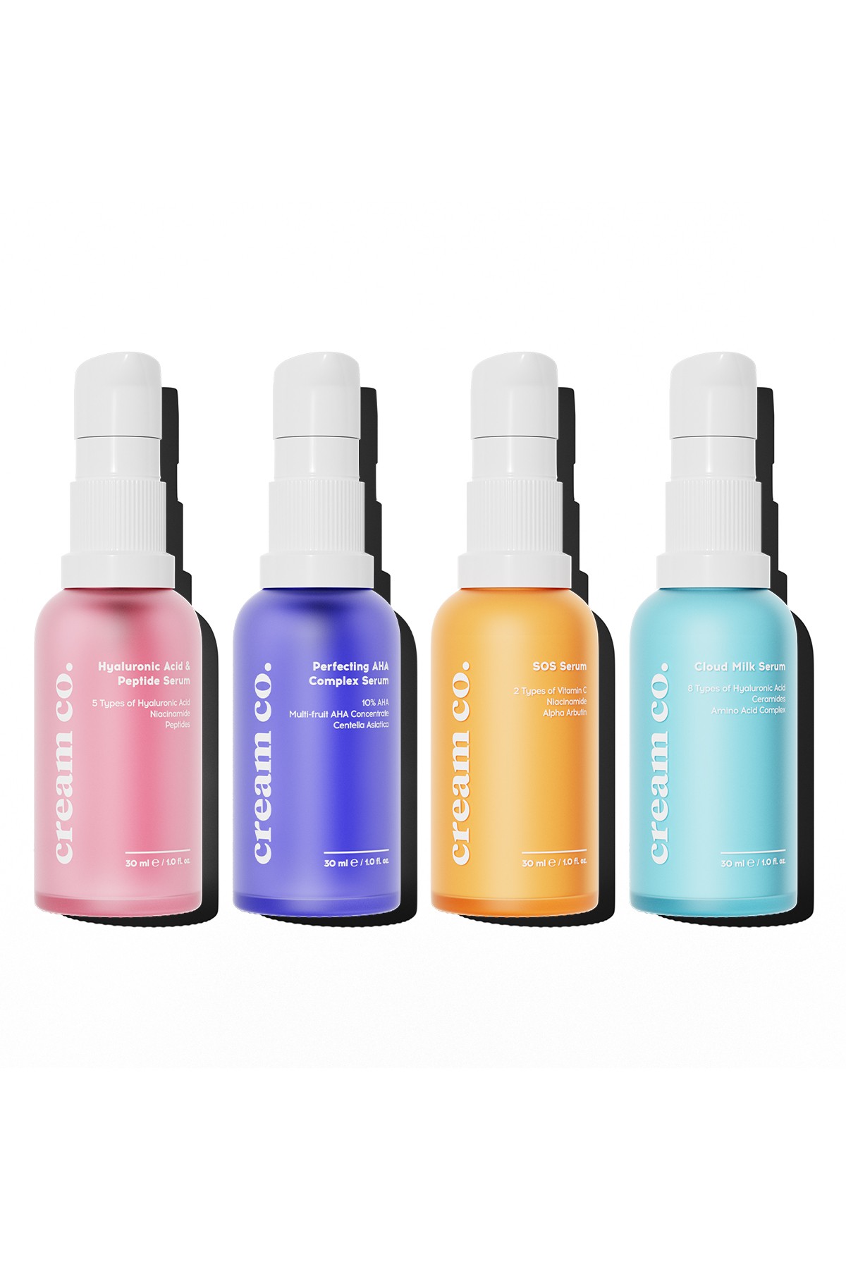 Serum Skincare Set