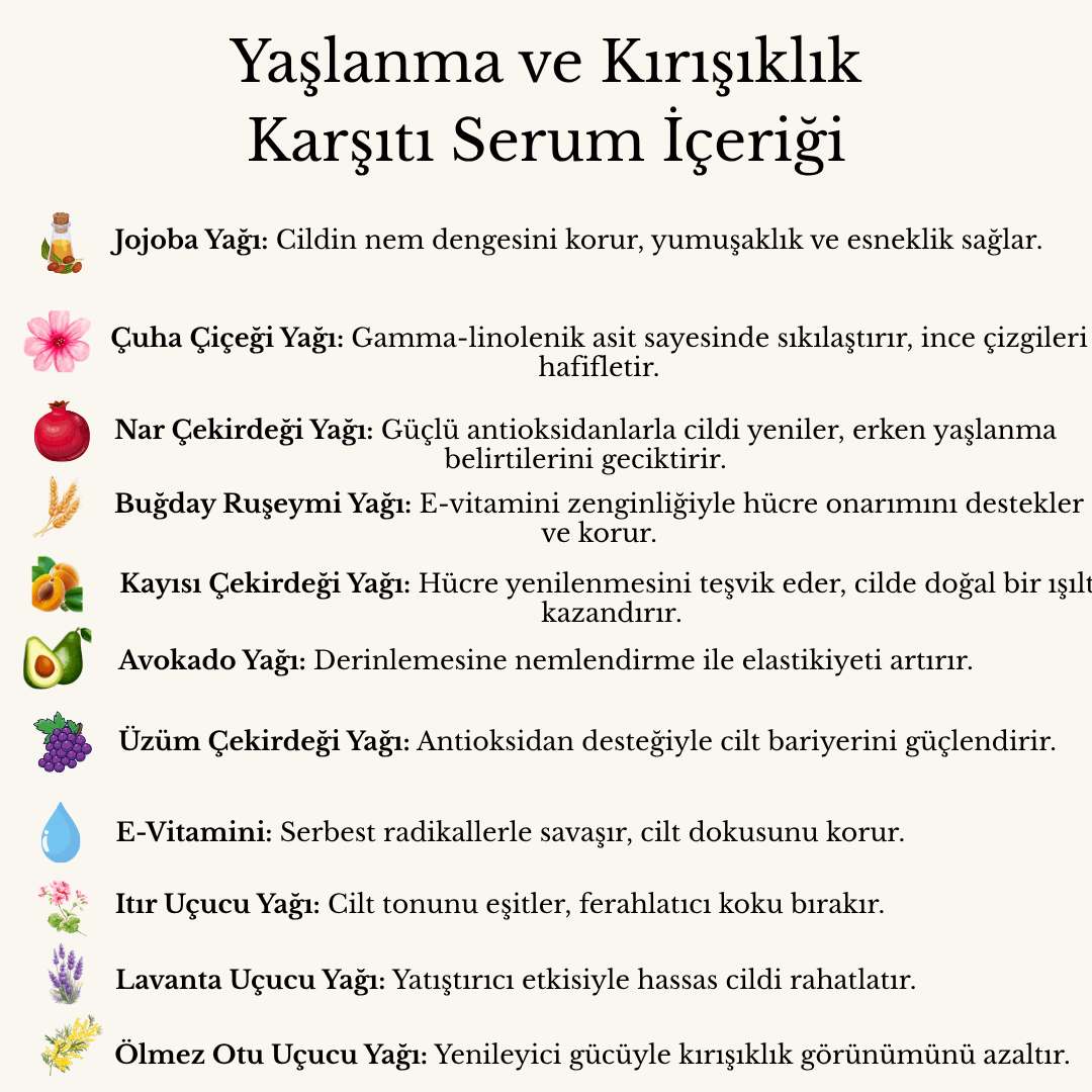 Kırışıklık ve Yaşlanma Karşıtı Göz Çevresi Bakım Serumu (15ml)