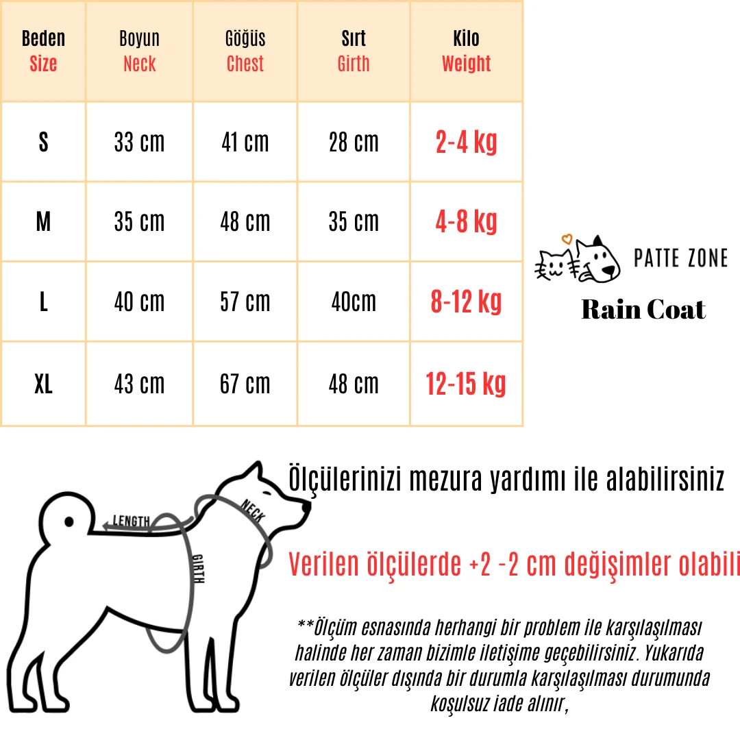 Yeşil Kiremit - Köpek Ceketi 