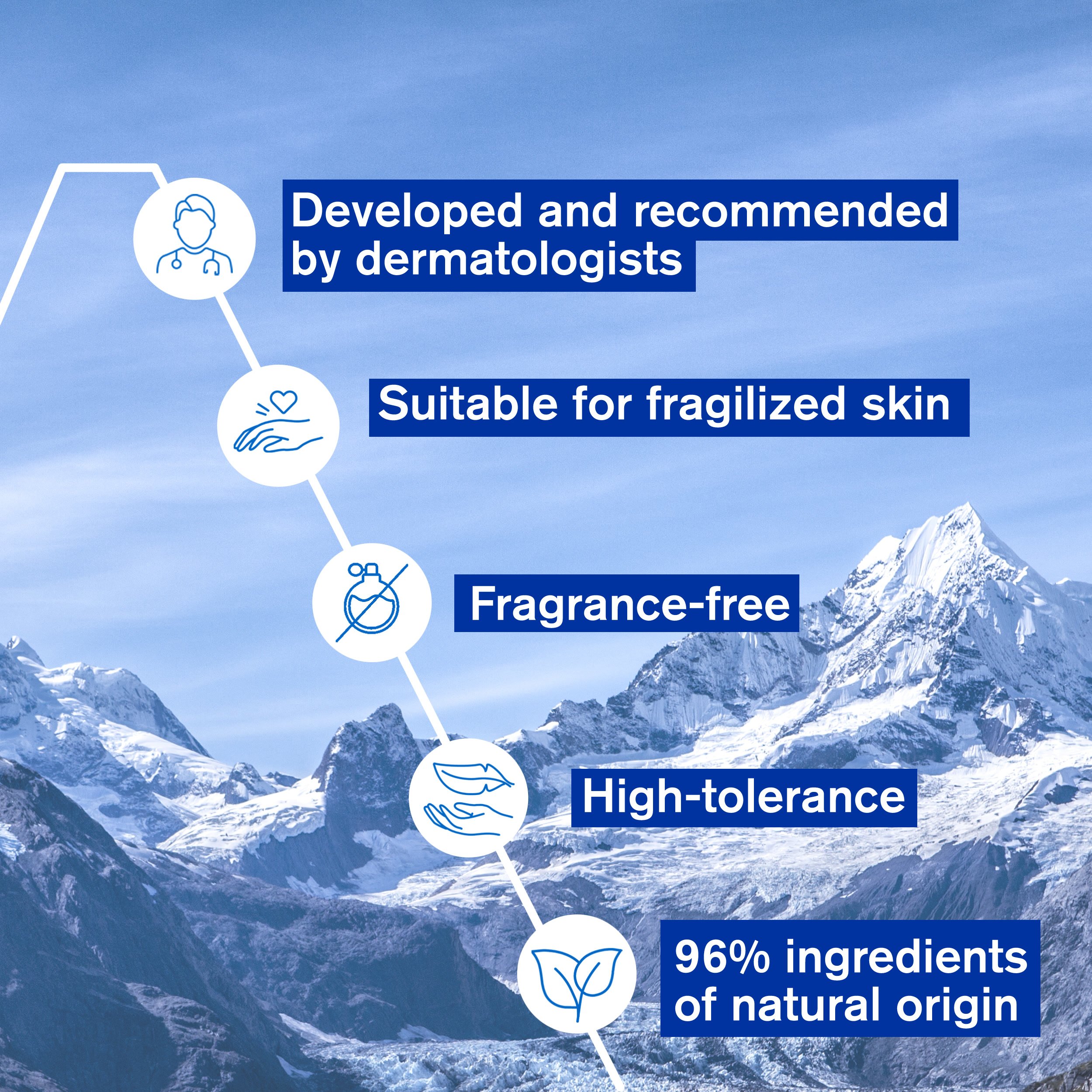 Cica Daily Repairing Concentrate Onarıcı Konsantre Yüz Kremi 50 ml