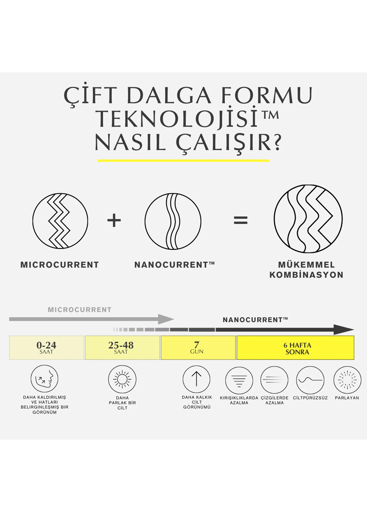 Halo Kit Yaşlanma ve Leke Karşıtı Cilt Bakım Cihazı