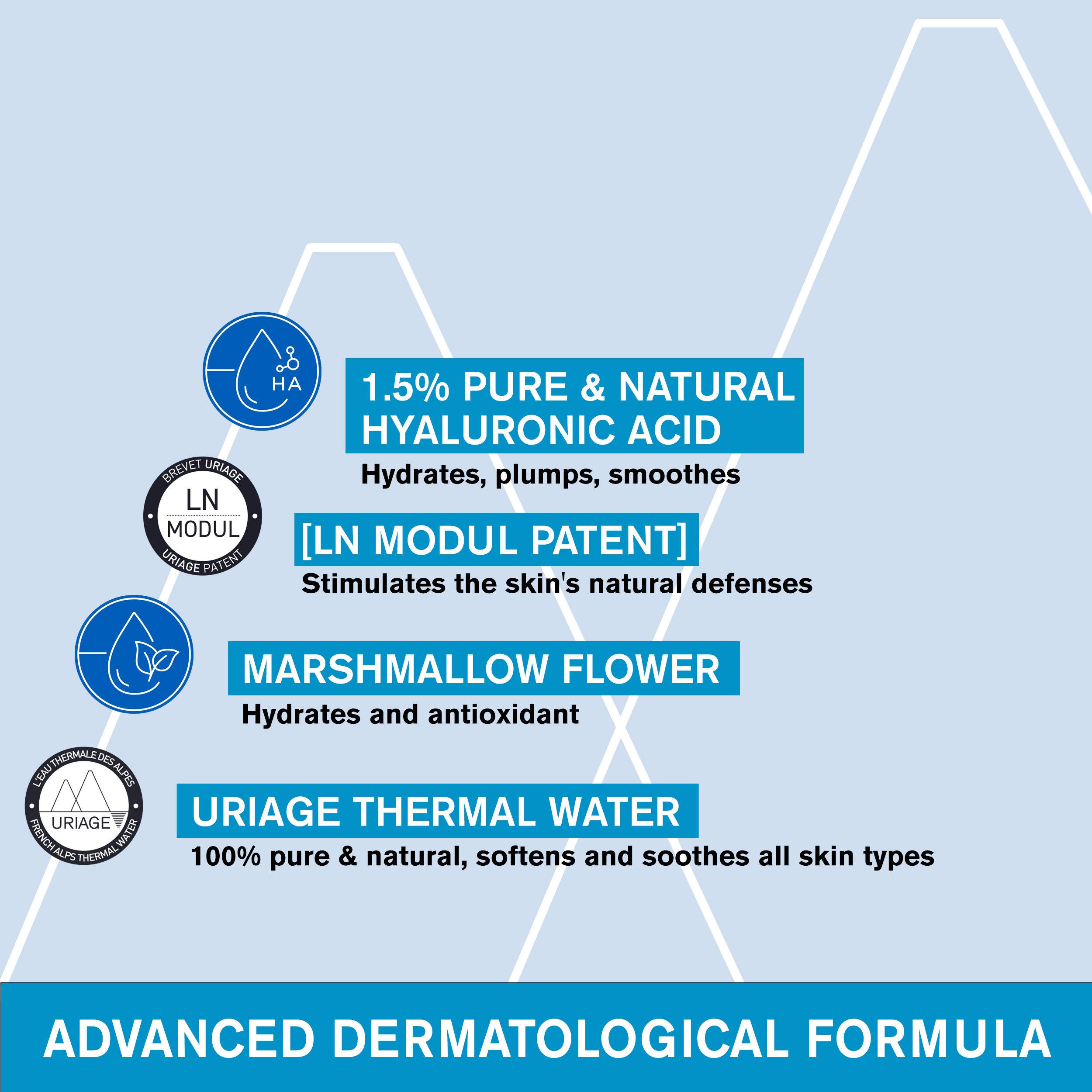 Eau Thermale Hyalüronik Asit Booster Cilt Serumu 30 ml