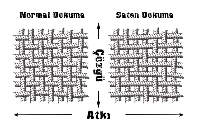 2'Lİ KAPİTONE YASTIK KORUYUCU FERMUARLI BEYAZ TELALI YASTIK ALEZİ 