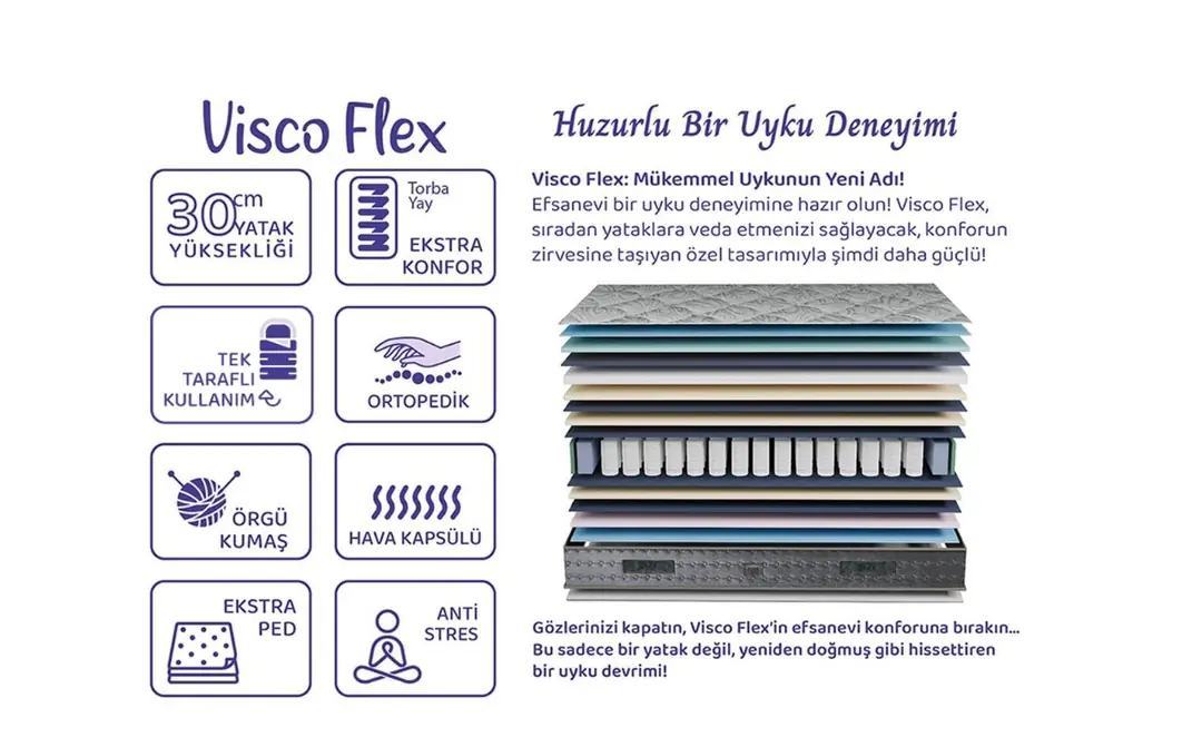 Visco Flex Yatak 100*200 görseli 2