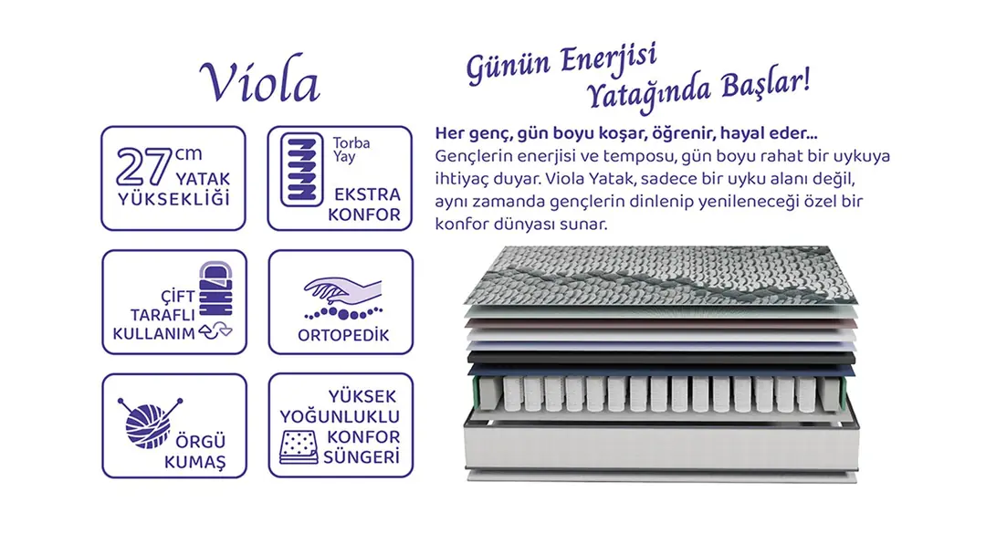 Viola Yatak - 90*190 görseli 2