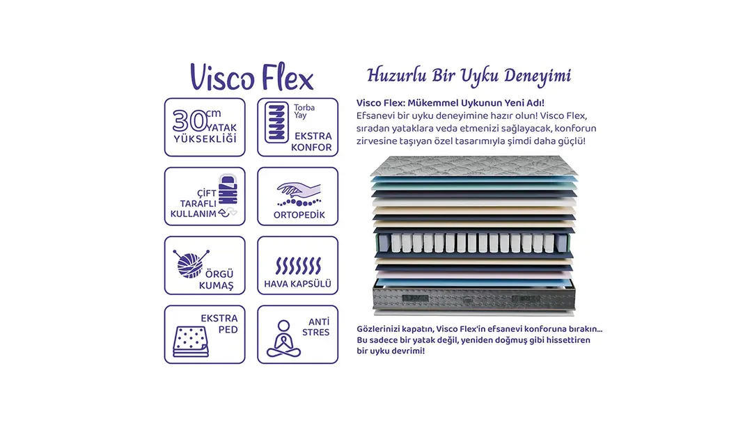 Visco Flex Yatak 90*200 görseli 2