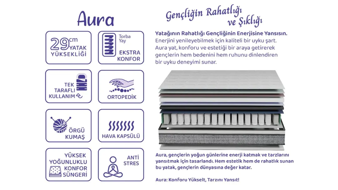 Aura Yatak - 100*200 Beyaz görseli 2