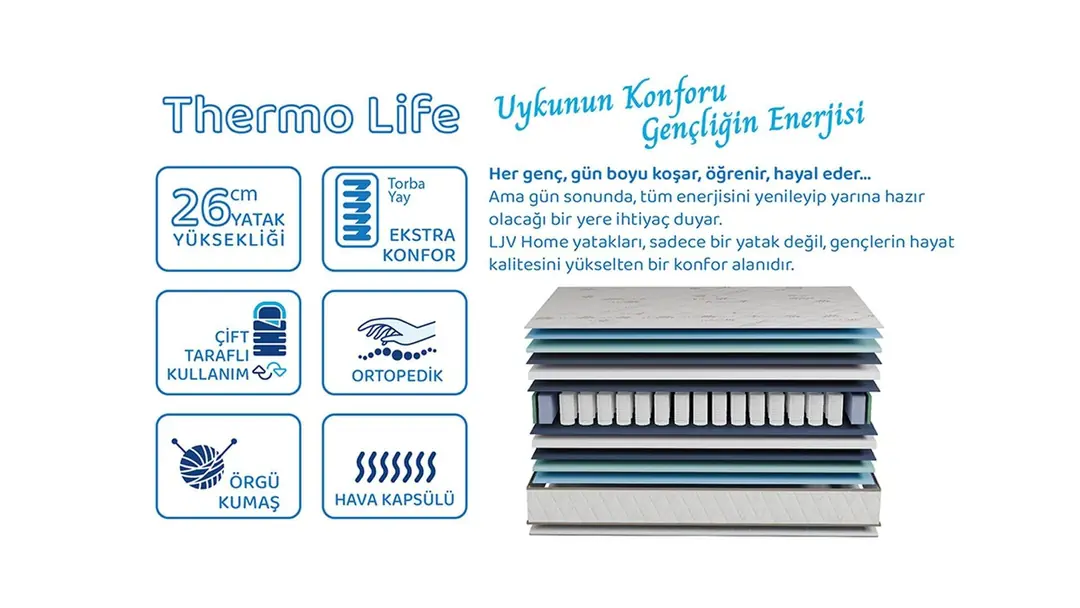 Thermo Life Yatak - 100x208 görseli 2