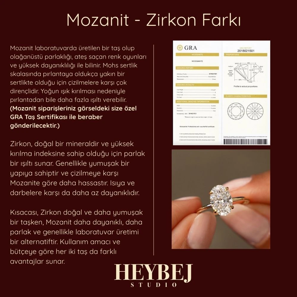 Oval Kesim Tek Taş Yüzük