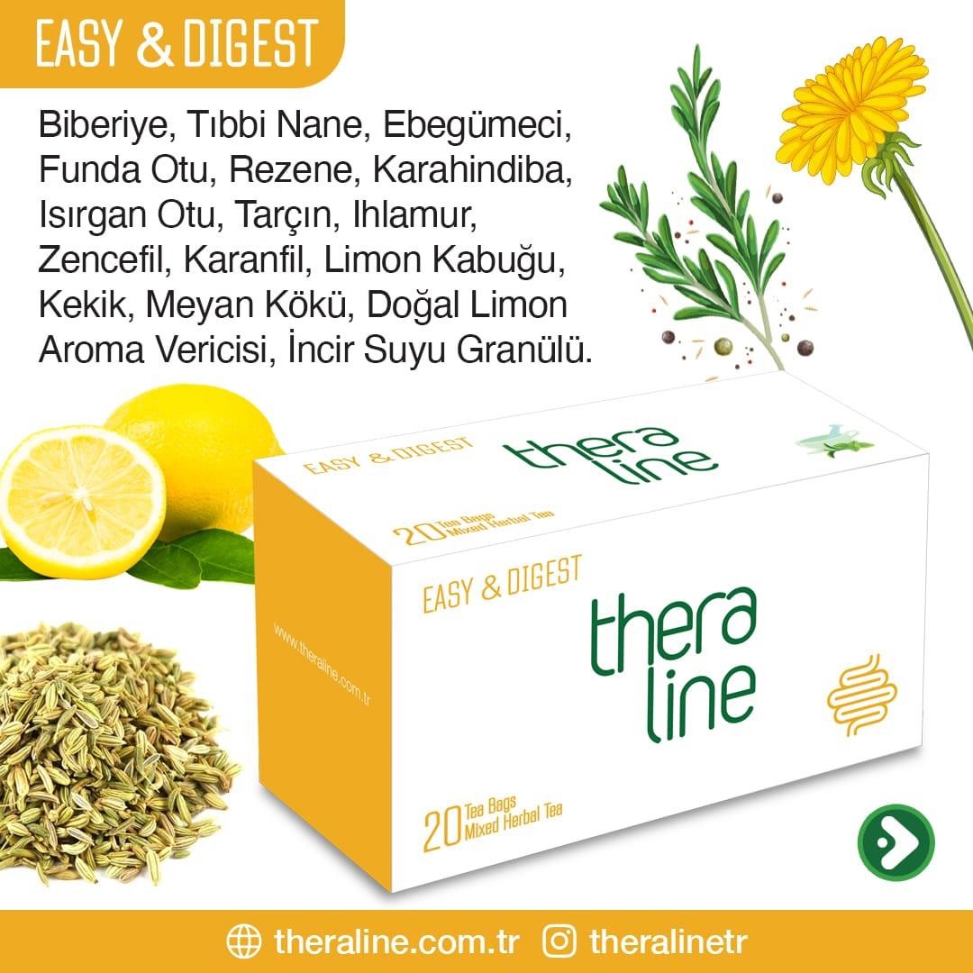 Theraline Easy & Digest (Doğal Sağlıklı Sindirim) Bitki Çayı Süzen Poşet 20 Adet