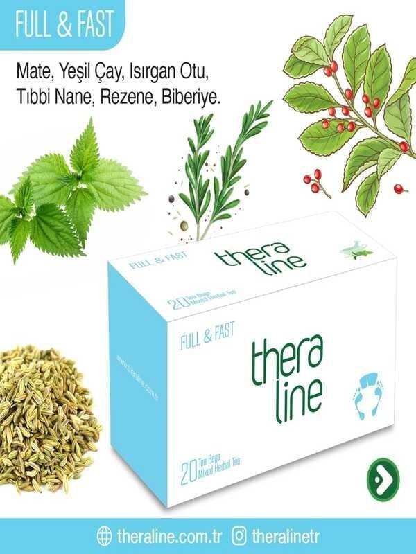 Theraline Full & Fast (Açlığa Karnım Tok) Bitki Çayı Süzen Poşet 20 Adet