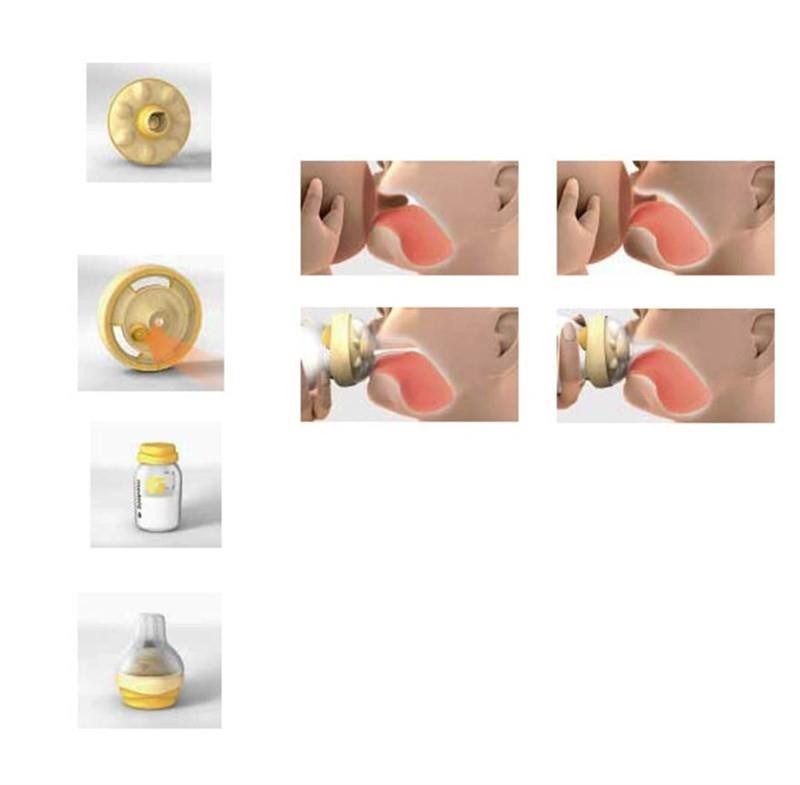 Medela Calma Biberon 150ml