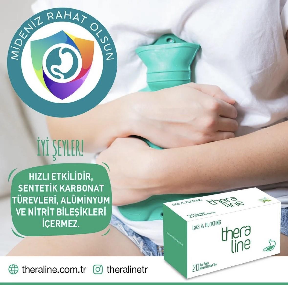 Theraline Gas & Bloating (Miğdeniz Rahat Olsun) Bitki Çayı Süzen Poşet 20 Adet