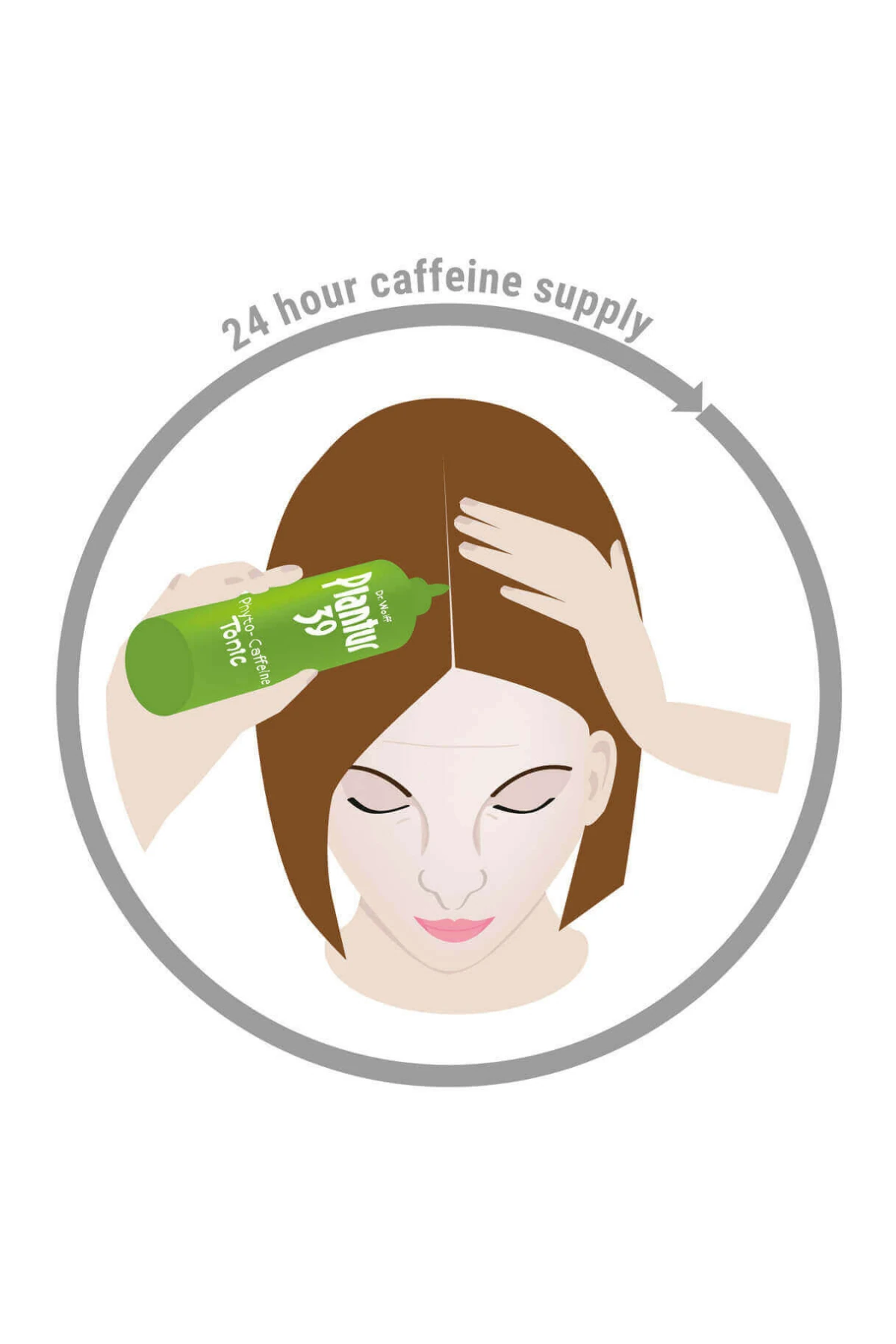 Plantur 39 (Dökülme Karşıtı) Fito-Kafein Saç Tonik 200 ml