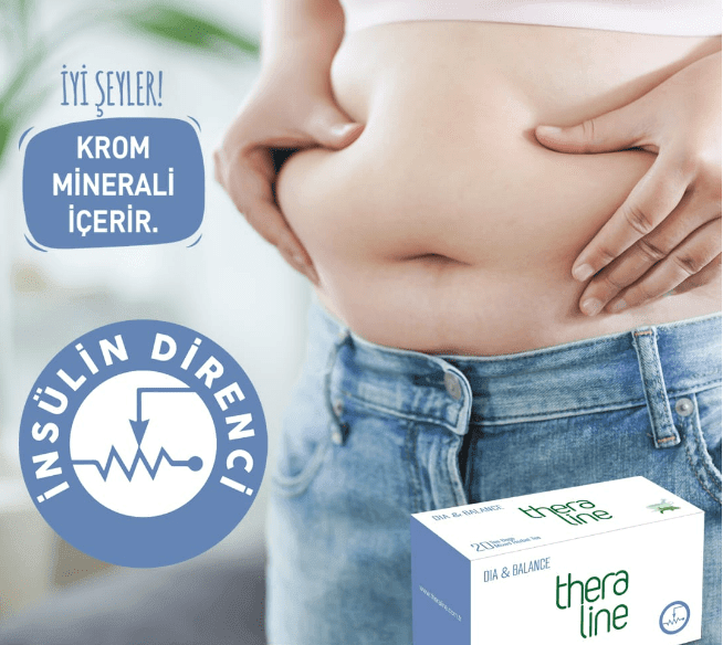 Theraline Dia & Balance (İnsülin Direnci) Bitki Çayı Süzen Poşet 20 Adet
