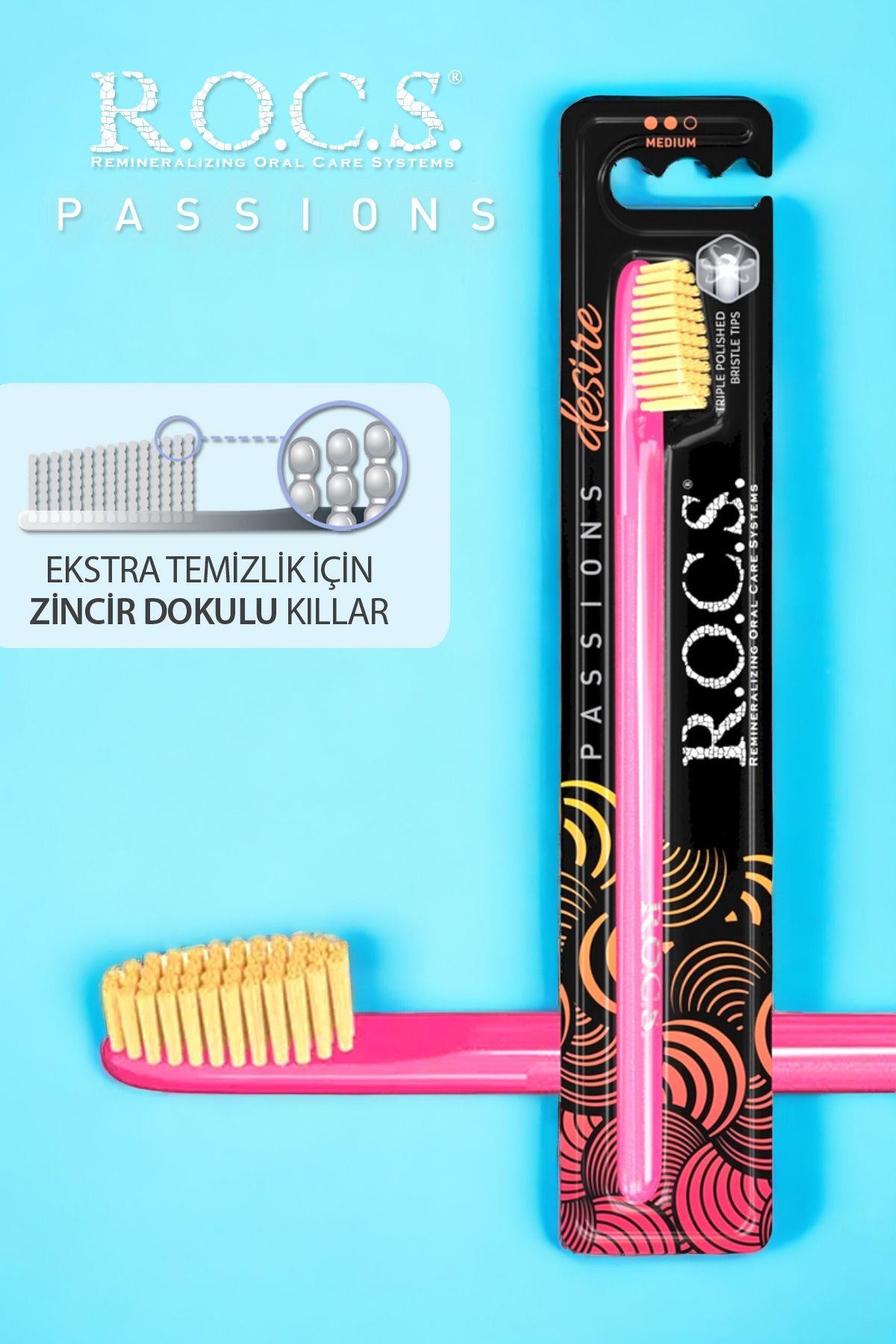 Rocs Passions Diş Fırçası - Medium (1 Adet)