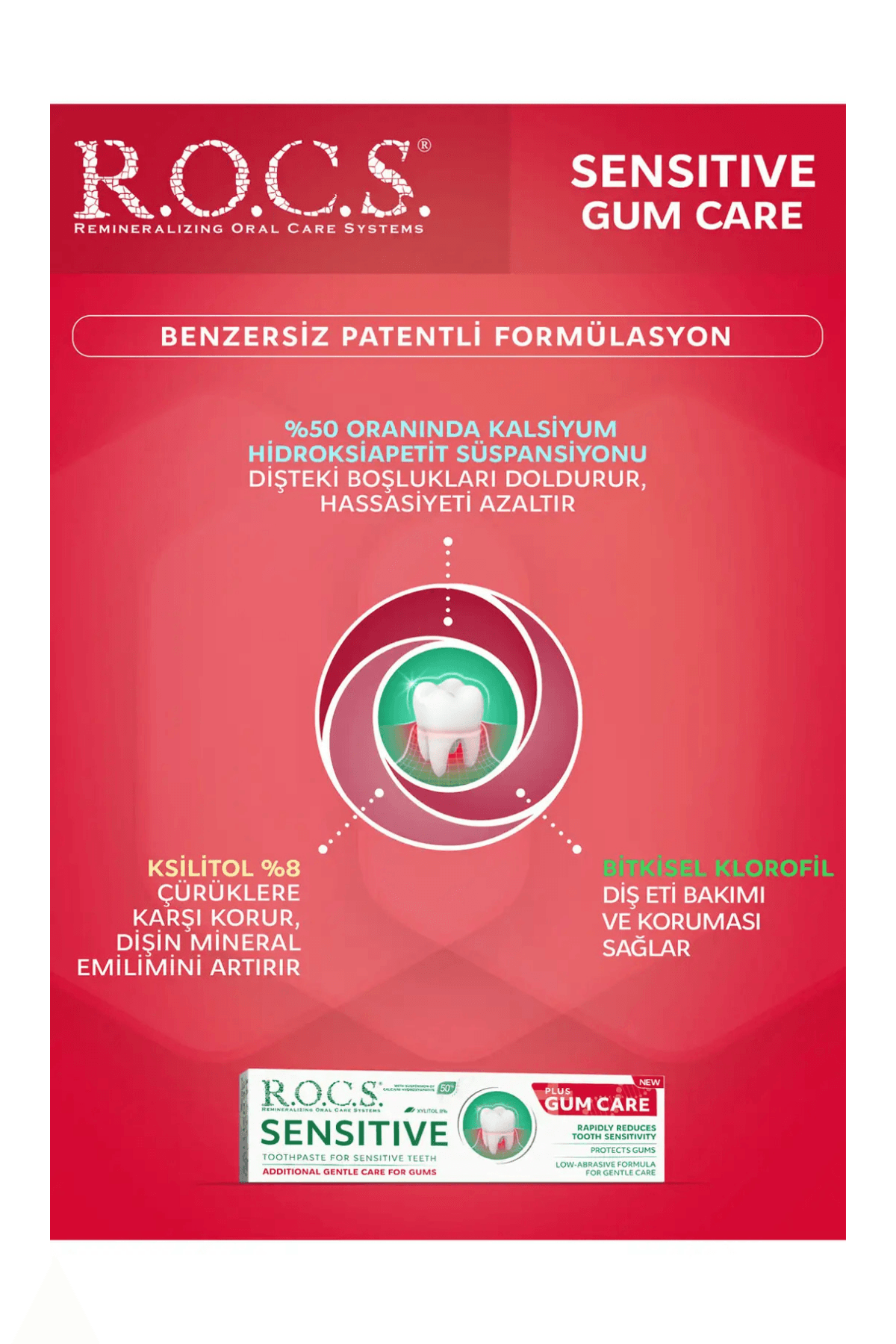ROCS Sensitive Gum Care Hassasiyet Artı Diş Eti Bakımı Macunu 94gr