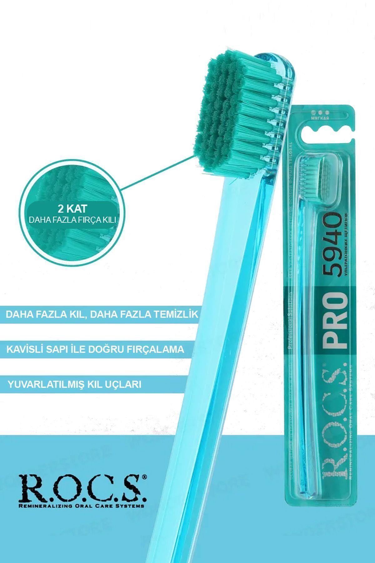 ROCS Pro 5940 Soft Diş Fırçası (1 Adet)