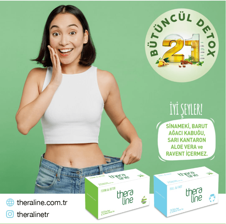 Theraline Form & Detox (Detox Arınma Zamanı) Bitki Çayı Süzen Poşet 20 Adet