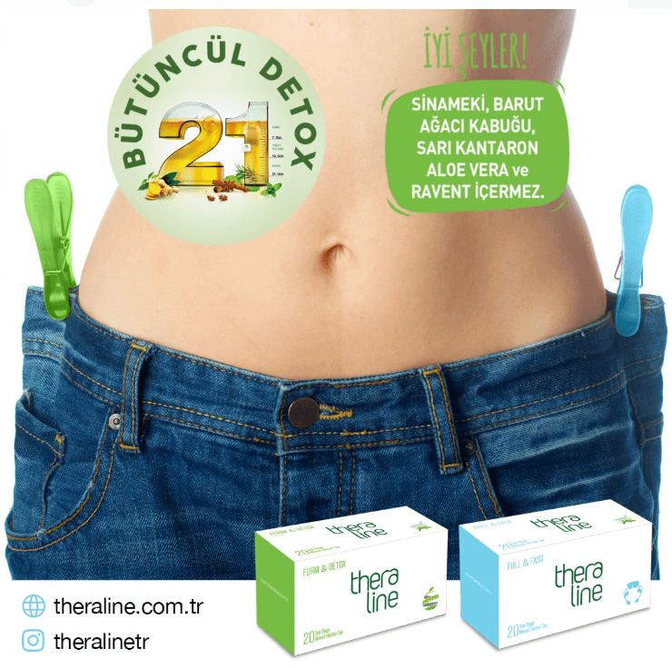 Theraline Form & Detox (Detox Arınma Zamanı) Bitki Çayı Süzen Poşet 20 Adet