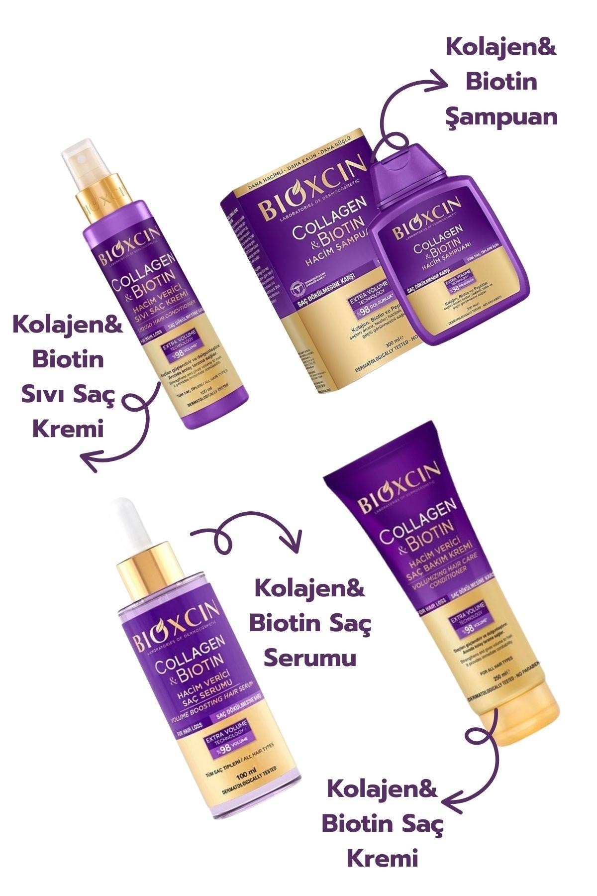 Bioxcin Collagen&Biotin Şampuan+Saç Kremi+Sıvı Saç Kremi+Saç Serumu