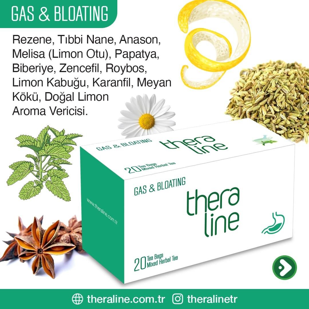 Theraline Gas & Bloating (Miğdeniz Rahat Olsun) Bitki Çayı Süzen Poşet 20 Adet