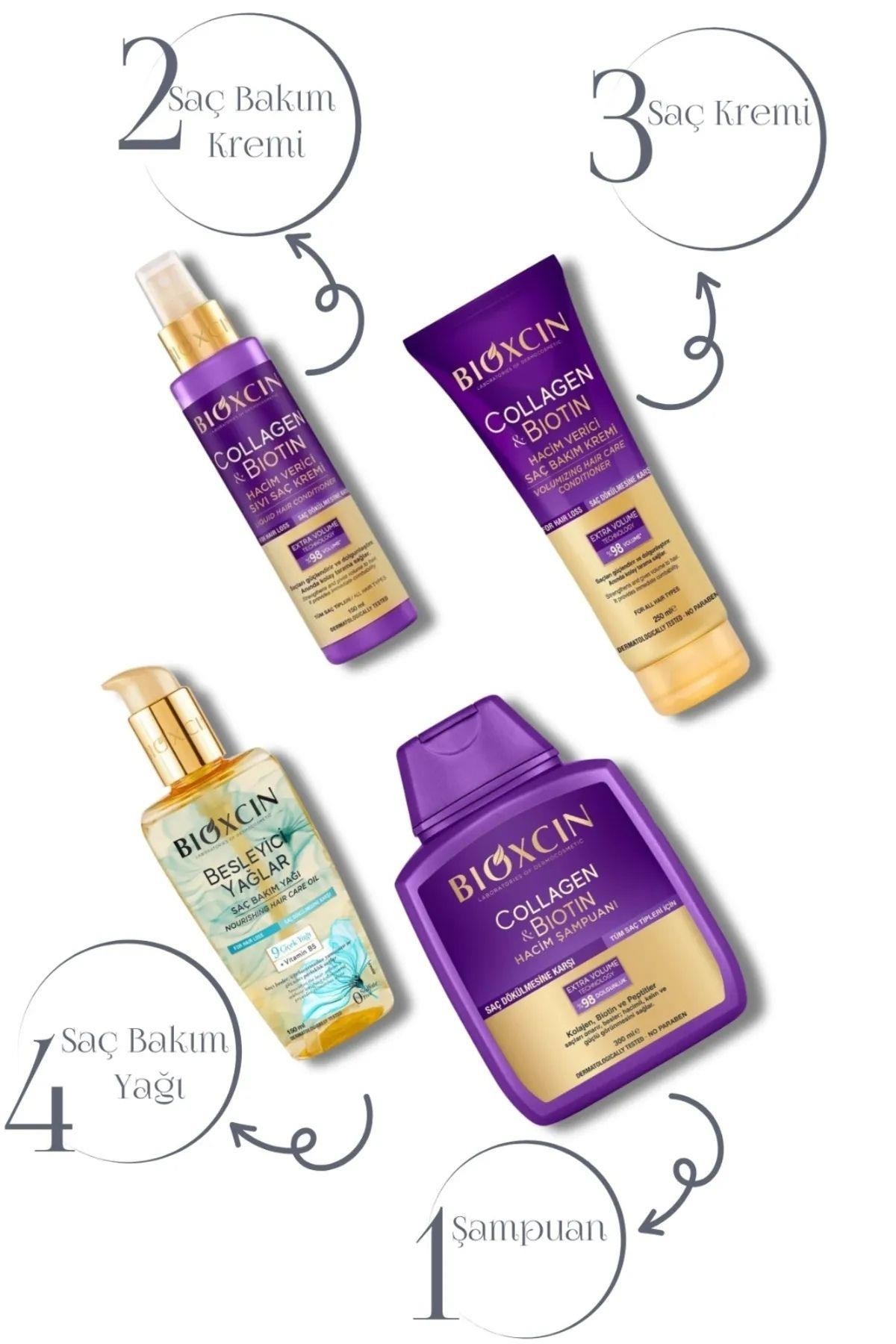 Bioxin Collagen & Biotin Ekstra Hacim Şampuanı 300ml + Saç Bakım Yağı + Saç Kremi + Sıvı Saç Kremi