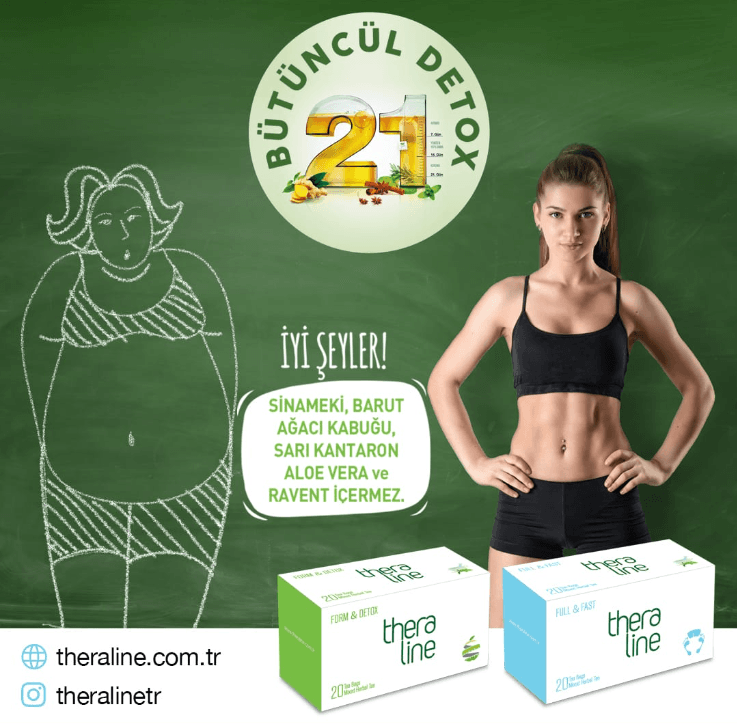 Theraline Form & Detox (Detox Arınma Zamanı) Bitki Çayı Süzen Poşet 20 Adet