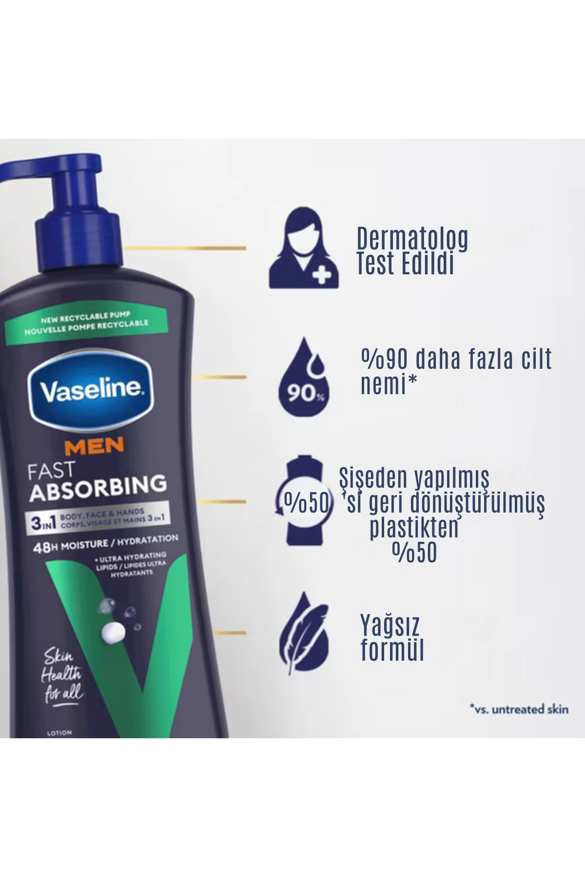 Vaseline Fast Absorbing (Hızlı Emici) Erkek Vücut Losyonu 600ml