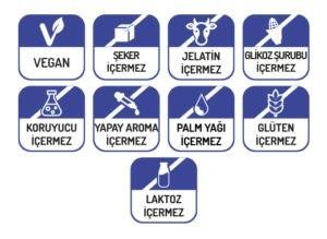 Herbaland SambuZinC + Gummies (Çiğnenebilir Form) 60 Adet