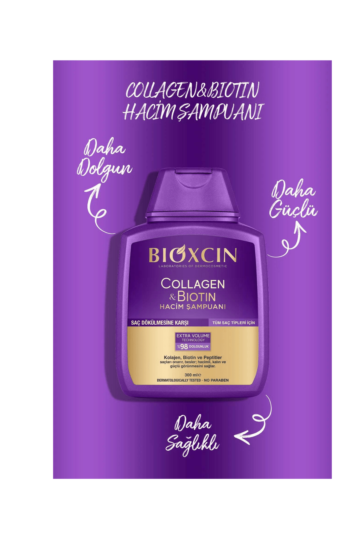 Bioxcin Collagen Biotin Saç Dökülmesine Karşı Şampuan 300 ml