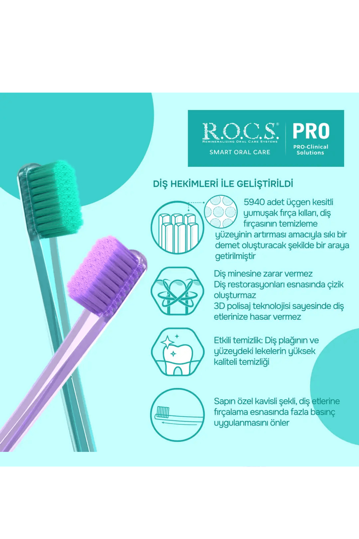 ROCS Pro 5940 Soft Diş Fırçası Mavi (1 Adet)