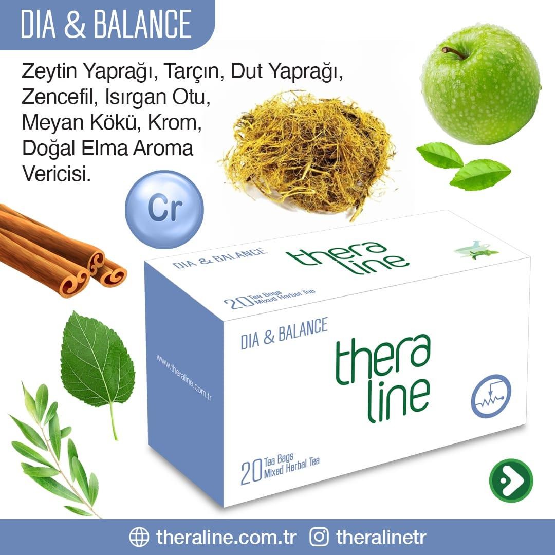 Theraline Dia & Balance (İnsülin Direnci) Bitki Çayı Süzen Poşet 20 Adet
