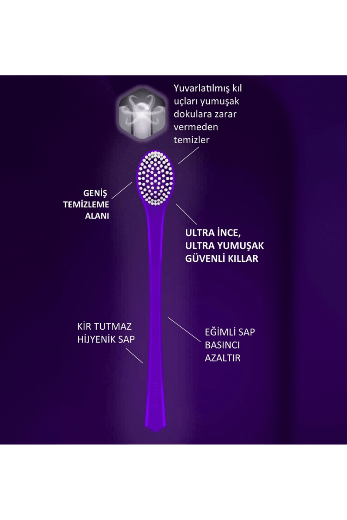 Rocs Pro Lingua Dil Fırçası