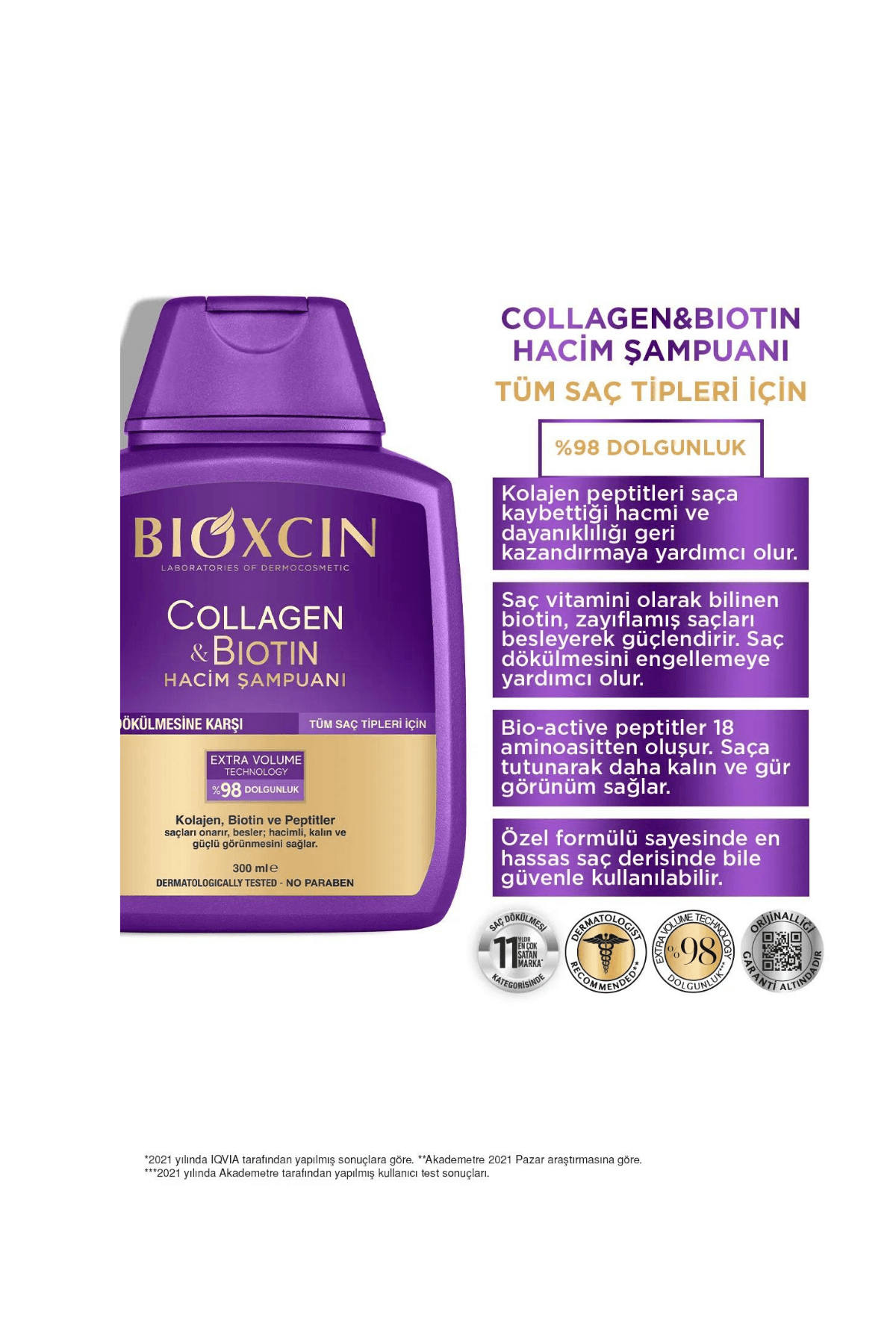 Bioxcin Collagen Biotin Saç Dökülmesine Karşı Şampuan 300 ml