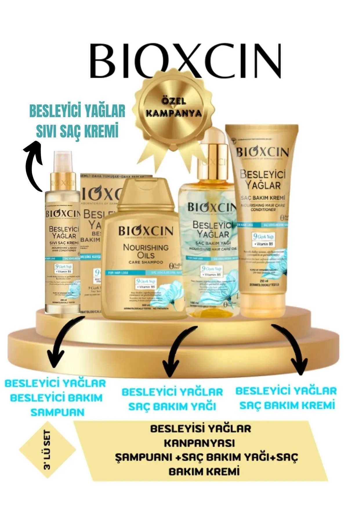 Bioxcin Besleyici Yağlar Bakım Şampuanı 300ml+Saç Bakım Yağı 150ml+Saç Bakım Kremi + Sıvı Saç Kremi