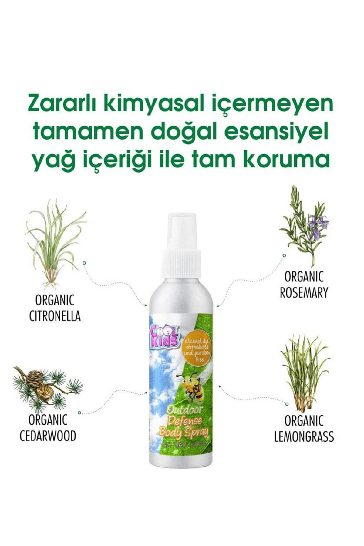 Cool Kids Bebek ve Çocuklar İçin Doğal Koruyucu Vücut Spreyi 100 ml