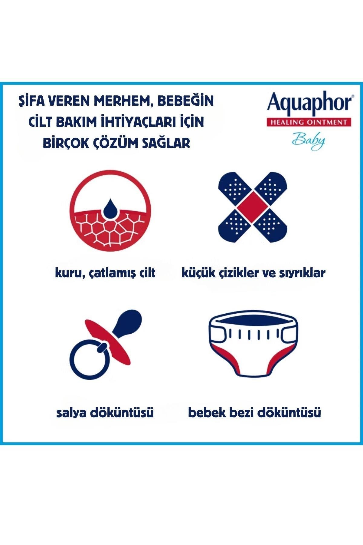 Aquaphor Bebekler İçin Çok Amaçlı (Hypoalergenic, Koruyucu İçermez, Kokusuz, Çatlamış, Kurumuş, Çizik, Kızarık) Cilt Bakım Kremi 7 Oz 198GR