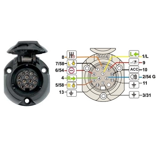 13 Pin Standart Elektrik Tesisatı