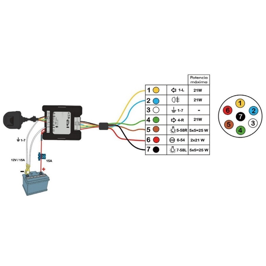 7 Pin Modüllü CANBUS Üniversal Elektrik Tesisatı