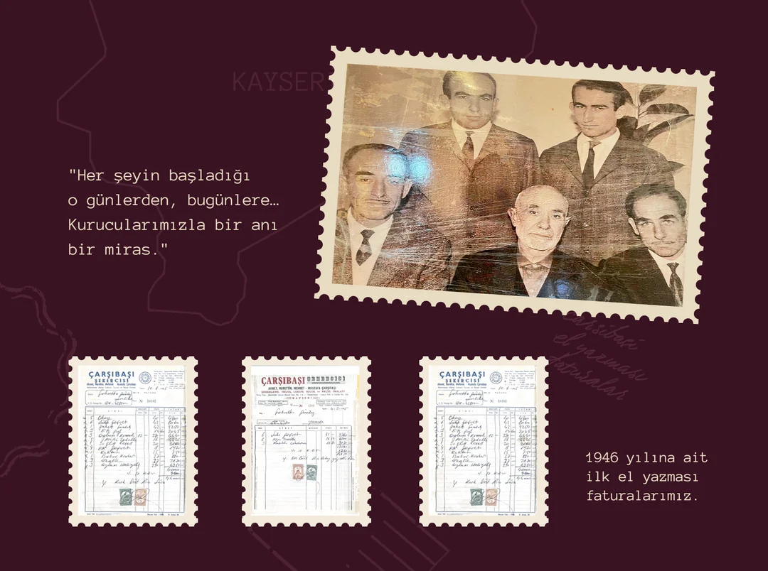 Sipariş Hazırlama Süreci