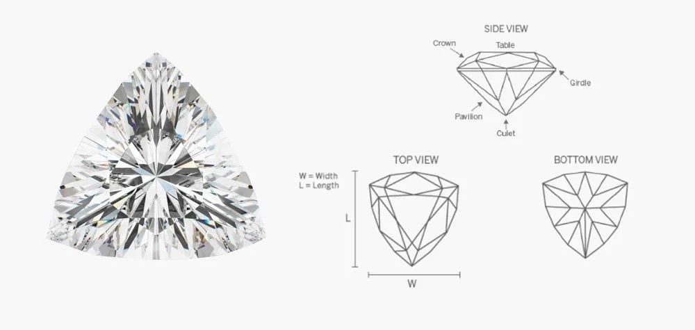 Üçgen Kesim Pırlanta / Triangel Cut Diamond