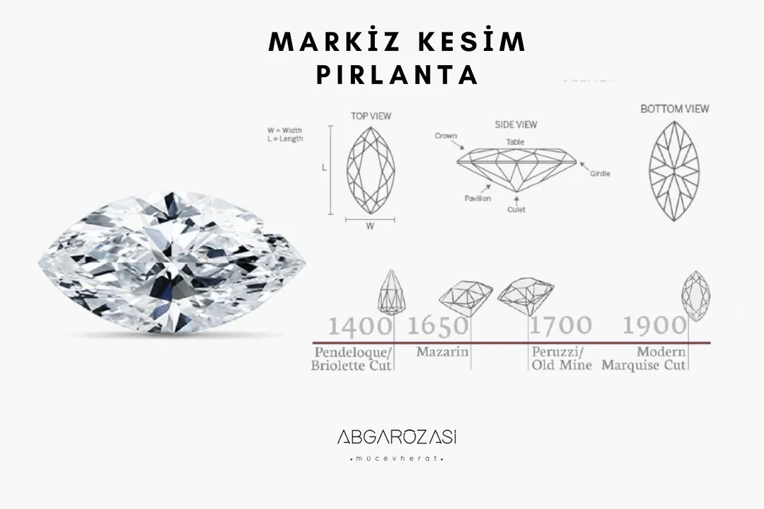 Tranny porno poezd Tojikcha jinsiy aloqa