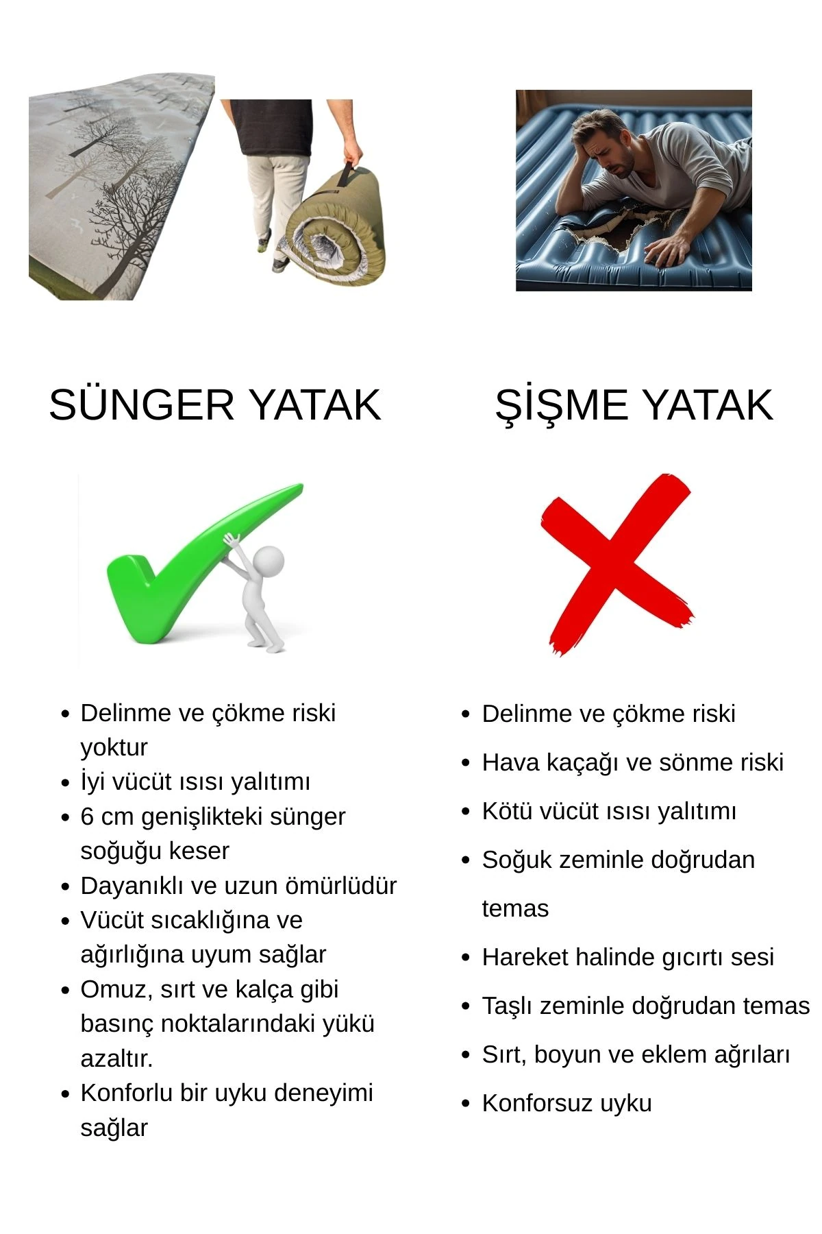 Katlanabilir Kamp Yatağı Su Geçirmez Taban Fermuarlı Minder Taşınabilir Kılıf Çadır Mat 180x70x6 cm