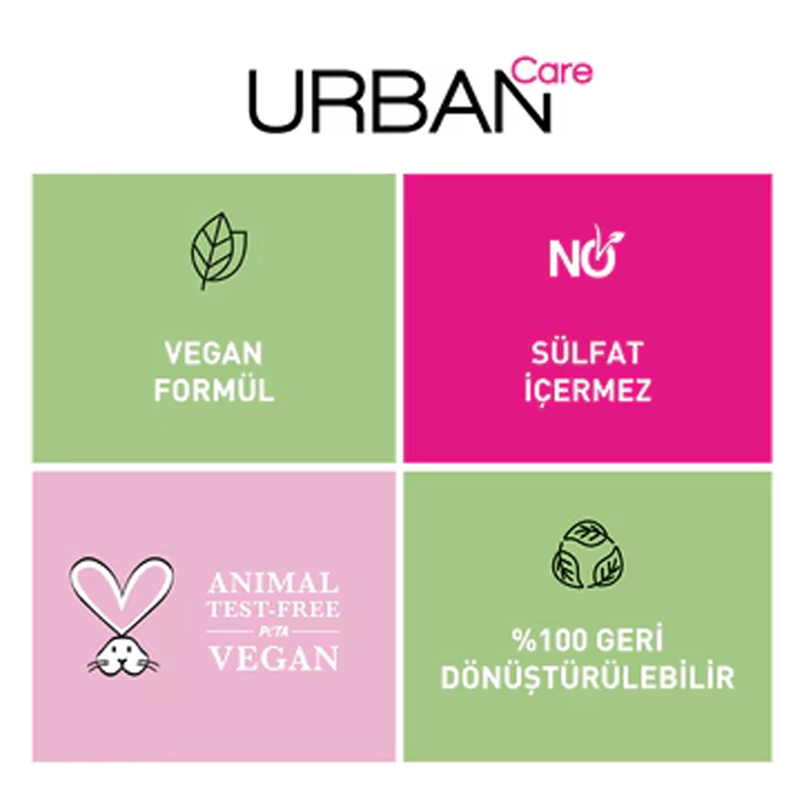 Urban Care Expert Series Biotin & Caffeine Dökülme Karşıtı Şampuan 350ml