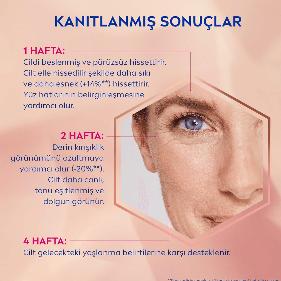 Nivea Cellular Expert Lift Yaşlanma Karşıtı Gündüz Kremi 50ml