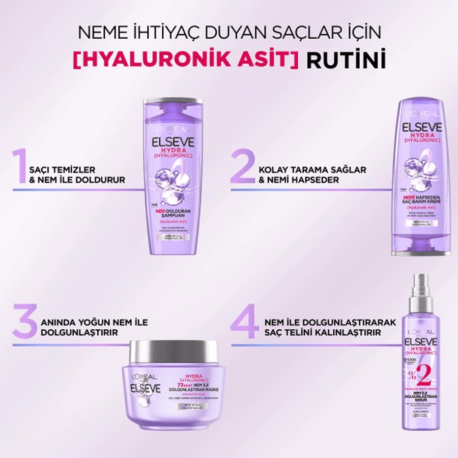 Loreal Paris Elseve Hydra Hyaluronic 72 Saat Nem ile Dolgunlaştıran Saç Maskesi 300ml