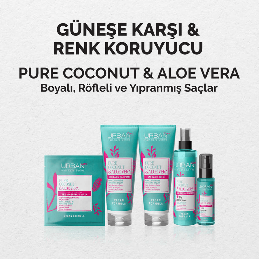 Urban Care Biotin & Keratin Sülfatsız Saç Bakım Şampuanı 250ml