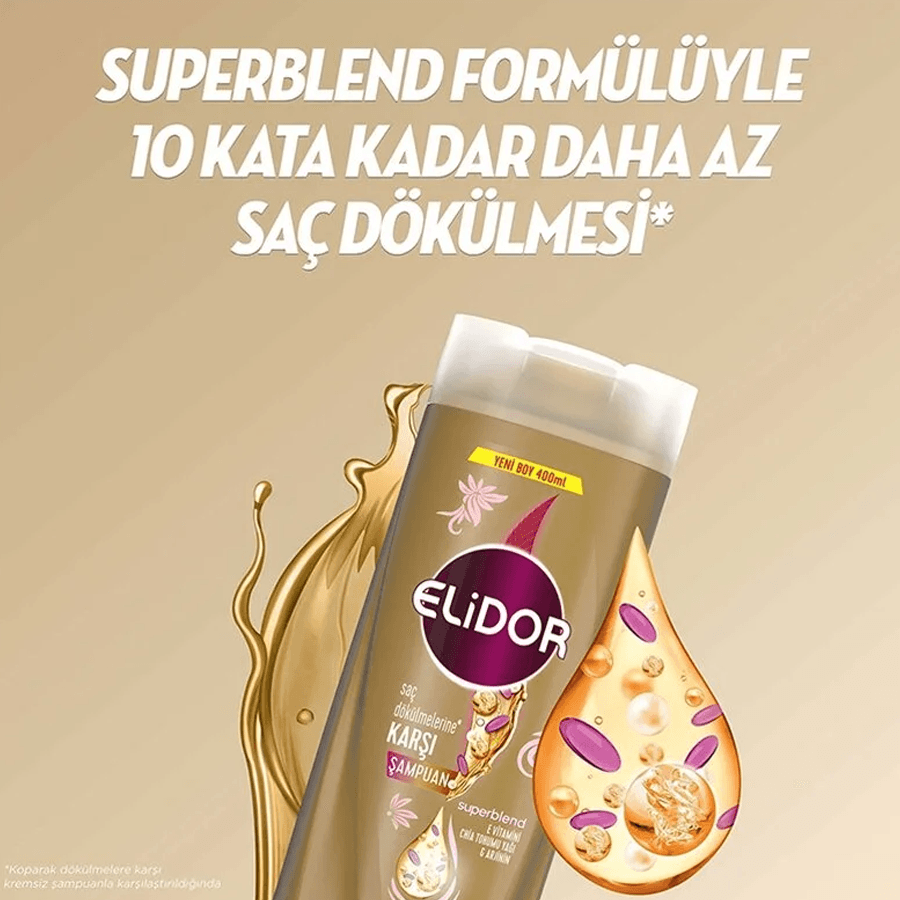 Elidor Superblend Saç Dökülmelerine Karşı Saç Bakım Şampuanı 400ml